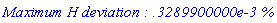 `Maximum H deviation : .3289900000e-3 %`