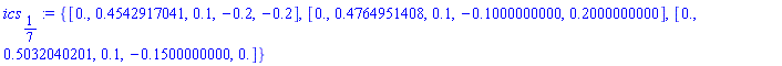{[0., .4542917041, .1, -.2, -.2], [0., .4764951408, .1, -.1000000000, .2000000000], [0., .5032040201, .1, -.1500000000, 0.]}