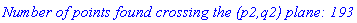 `Number of points found crossing the (p2,q2) plane: 193`