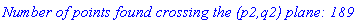 `Number of points found crossing the (p2,q2) plane: 189`