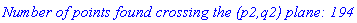 `Number of points found crossing the (p2,q2) plane: 194`