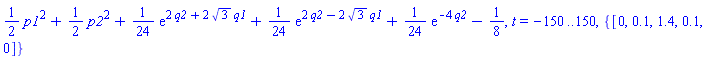 (1/2)*p1^2+(1/2)*p2^2+(1/24)*exp(2*q2+2*3^(1/2)*q1)+(1/24)*exp(2*q2-2*3^(1/2)*q1)+(1/24)*exp(-4*q2)-1/8, t = -150 .. 150, {[0, .1, 1.4, .1, 0]}