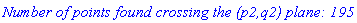 `Number of points found crossing the (p2,q2) plane: 195`