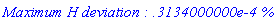 `Maximum H deviation : .3134000000e-4 %`