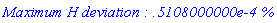 `Maximum H deviation : .5108000000e-4 %`