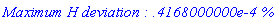 `Maximum H deviation : .4168000000e-4 %`