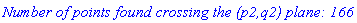 `Number of points found crossing the (p2,q2) plane: 166`