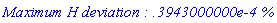 `Maximum H deviation : .3943000000e-4 %`
