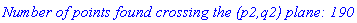 `Number of points found crossing the (p2,q2) plane: 190`