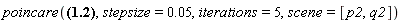 poincare(,stepsize=0.05,iterations=5,scene=[p2,q2])