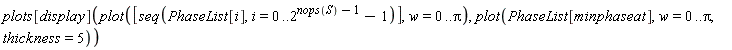 plots[display](plot([seq(PhaseList[i], i = 0 .. 2^(nops(S)-1)-1)], w = 0 .. Pi), plot(PhaseList[minphaseat], w = 0 .. Pi, thickness = 5))
