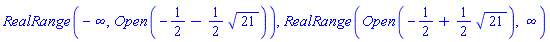 RealRange(-infinity, Open(-1/2-(1/2)*21^(1/2))), RealRange(Open(-1/2+(1/2)*21^(1/2)), infinity)