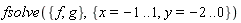 fsolve({f, g}, {x = -1 .. 1, y = -2 .. 0})