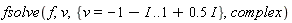 fsolve(f, v, {v = -1-I .. 1+.5*I}, complex)