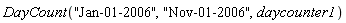 DayCount("Jan-01-2006", "Nov-01-2006", daycounter1)