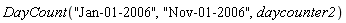DayCount("Jan-01-2006", "Nov-01-2006", daycounter2)