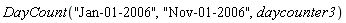 DayCount("Jan-01-2006", "Nov-01-2006", daycounter3)