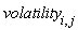 volatility[i, j]