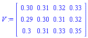 V := Matrix([[.30, .31, .32, .33], [.29, .30, .31, .32], [.3, .31, .33, .35]])