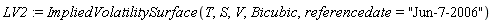 LV2 := ImpliedVolatilitySurface(T, S, V, Bicubic, referencedate = "Jun-7-2006")