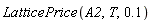 LatticePrice(A2, T, .1)