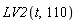 LV2(t, 110)