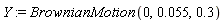 Y := BrownianMotion(0, 0.55e-1, .3)