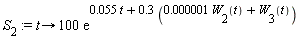 S[2] := proc (t) options operator, arrow; 100*exp(0.55e-1*t+.3*(0.1e-5*W[2](t)+W[3](t))) end proc