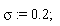 sigma := .2