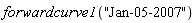 forwardcurve1("Jan-05-2007")