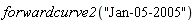 forwardcurve2("Jan-05-2005")