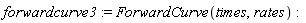 forwardcurve3 := ForwardCurve(times, rates)