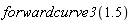 forwardcurve3(1.5)