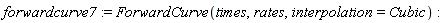 forwardcurve7 := ForwardCurve(times, rates, interpolation = Cubic)
