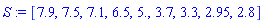 S := [7.9, 7.5, 7.1, 6.5, 5., 3.7, 3.3, 2.95, 2.8]