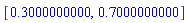 [.3000000000, .7000000000]