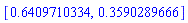 [.6409710334, .3590289666]