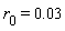 r[0] = 0.3e-1
