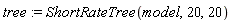 tree := ShortRateTree(model, 20, 20)