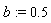 b := .5