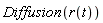 Diffusion(r(t))