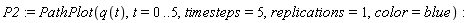 P2 := PathPlot(q(t), t = 0 .. 5, timesteps = 5, replications = 1, color = blue)