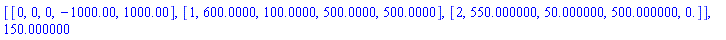 [[0, 0, 0, -1000.00, 1000.00], [1, 600.0000, 100.0000, 500.0000, 500.0000], [2, 550.000000, 50.000000, 500.000000, 0.]], 150.000000