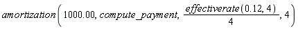 amortization(1000.00, compute_payment, (1/4)*effectiverate(.12, 4), 4)