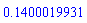 .1400019931