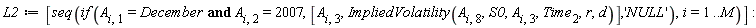L2 := [seq(`if`(A[i, 1] = December and A[i, 2] = 2007, [A[i, 3], ImpliedVolatility(A[i, 8], S0, A[i, 3], Time[2], r, d)], 'NULL'), i = 1 .. M)]