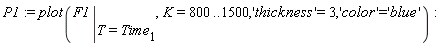 P1 := plot(eval(F1, T = Time[1]), K = 800 .. 1500, 'thickness' = 3, 'color' = 'blue')