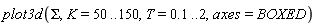plot3d(Sigma, K = 50 .. 150, T = .1 .. 2, axes = BOXED)
