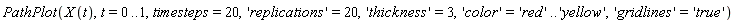 PathPlot(X(t), t = 0 .. 1, timesteps = 20, 'replications' = 20, 'thickness' = 3, 'color' = 'red' .. 'yellow', 'gridlines' = 'true')