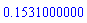 .1531000000